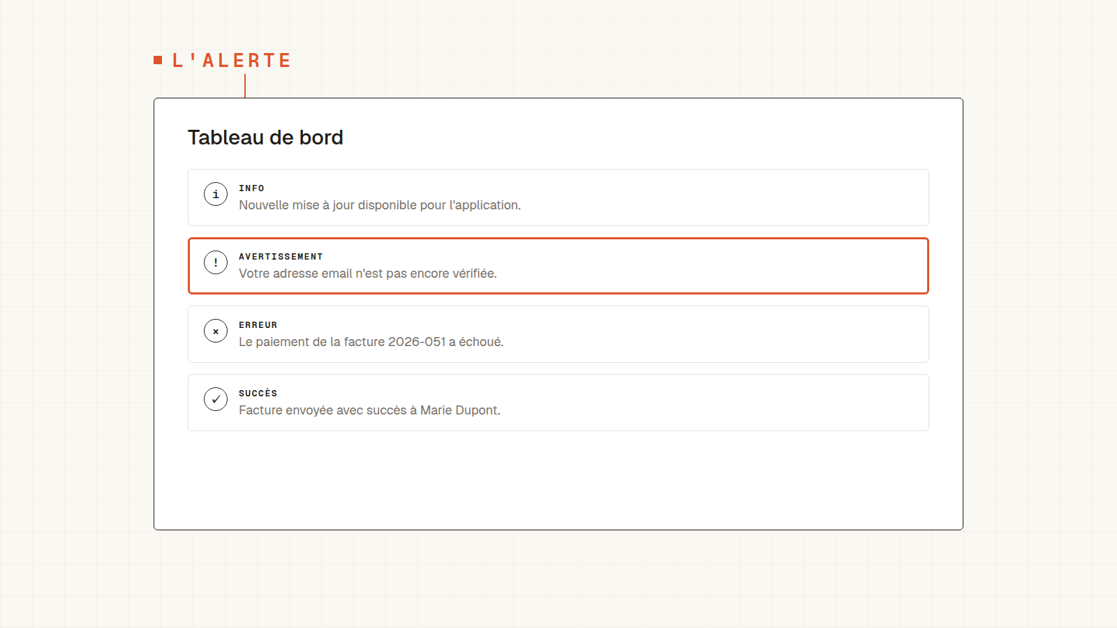 Quatre types d'alertes empilées (info, avertissement, erreur, succès), différenciées par icône et libellé