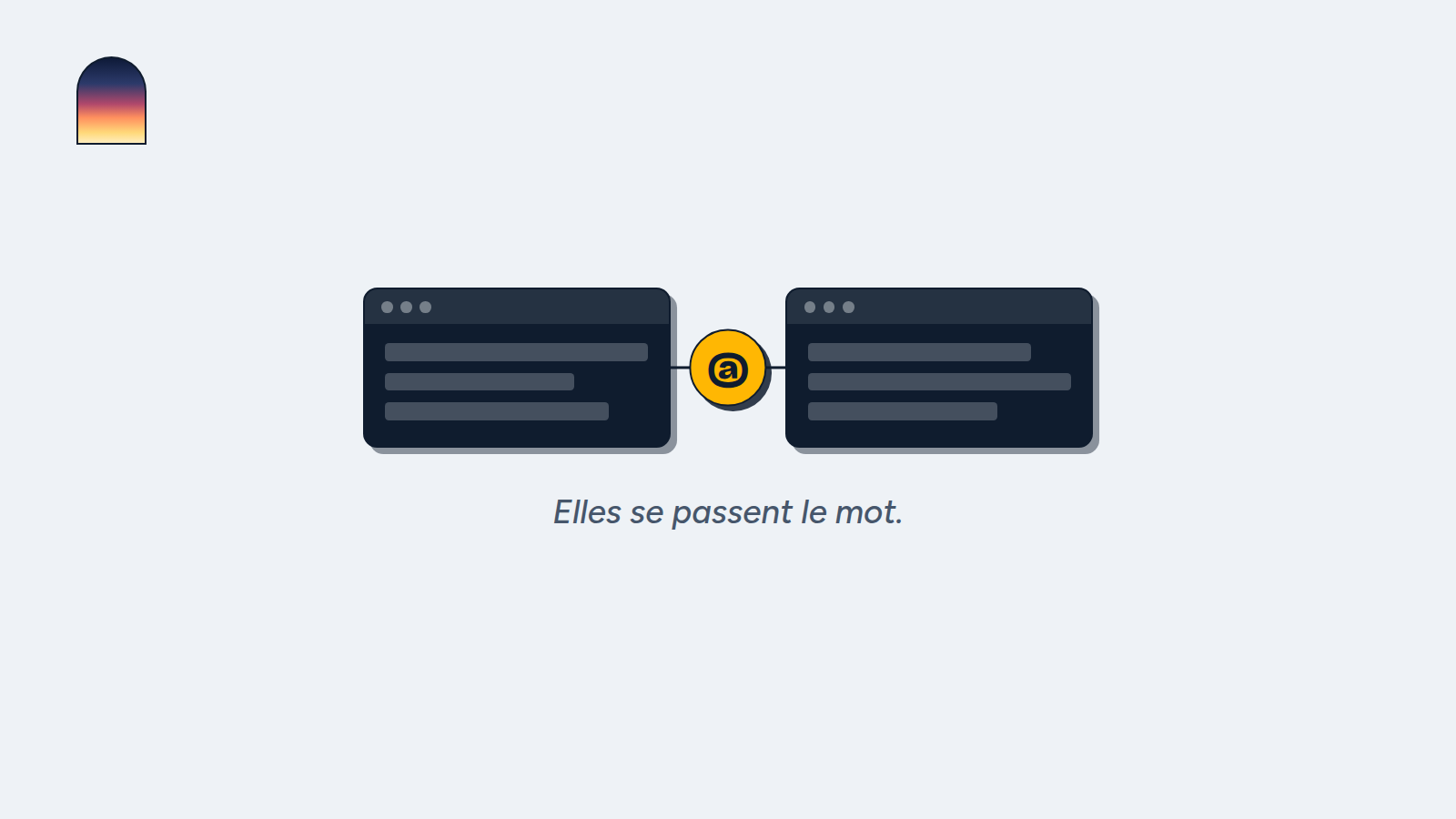 Deux fenêtres de terminal bleu nuit reliées par une pastille jaune portant un arobase. Légende : elles se passent le mot.