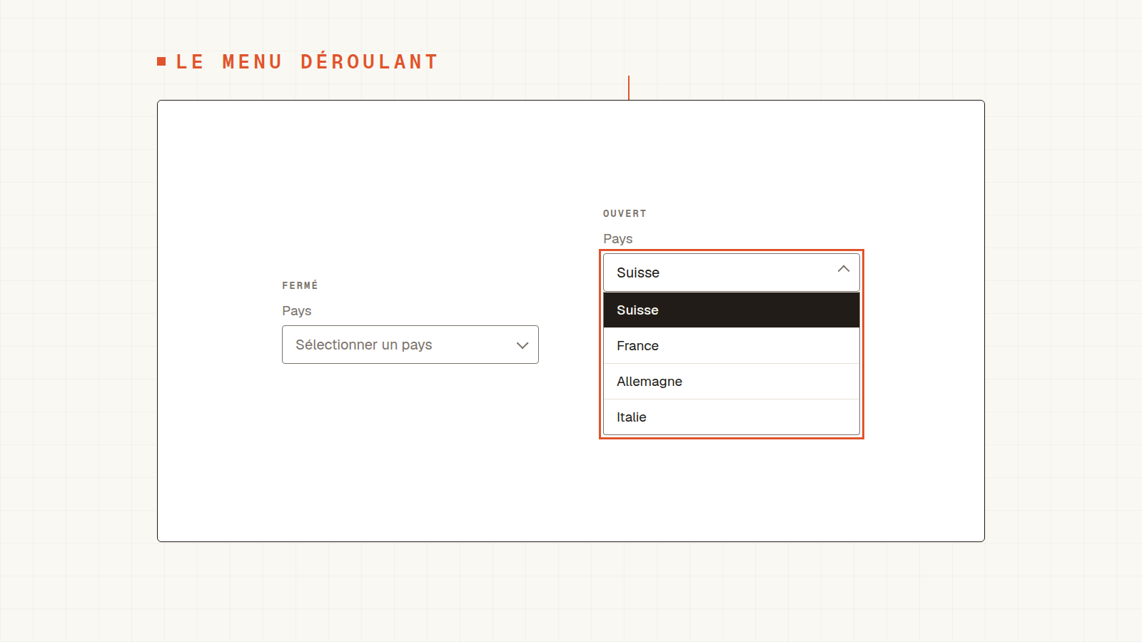 Menu déroulant : à gauche fermé avec placeholder, à droite ouvert avec une liste de pays et la Suisse sélectionnée